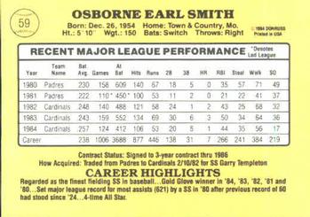 Ozzie Smith  baseball card collectible - Main Image 2