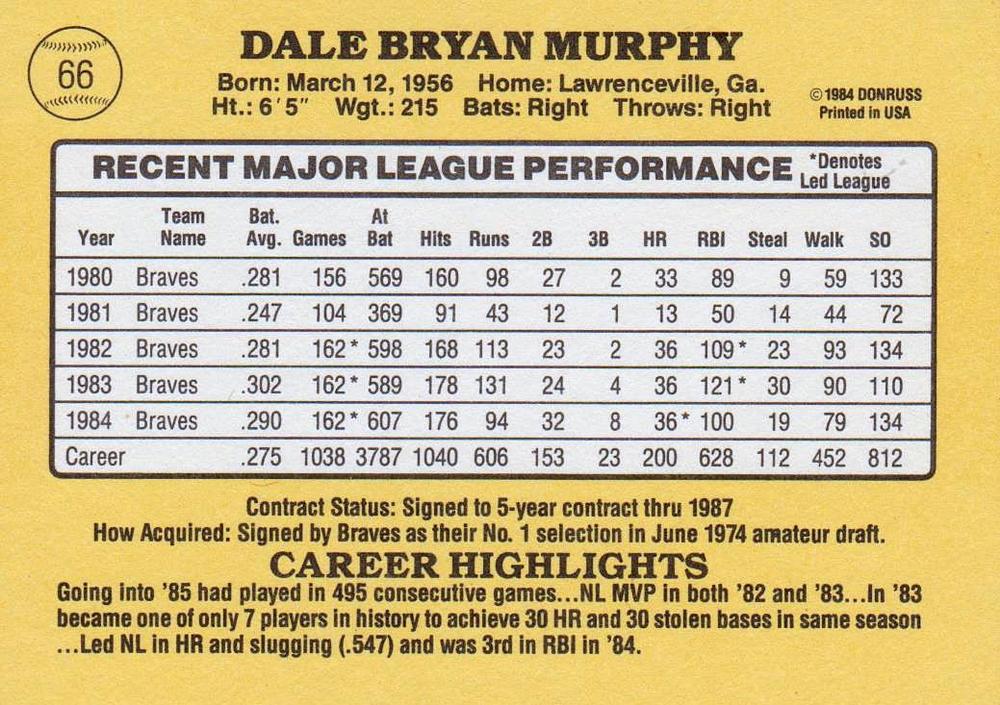 Dale Murphy  baseball card collectible - Main Image 2