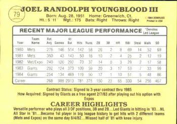 Joel Youngblood  baseball card collectible - Main Image 2