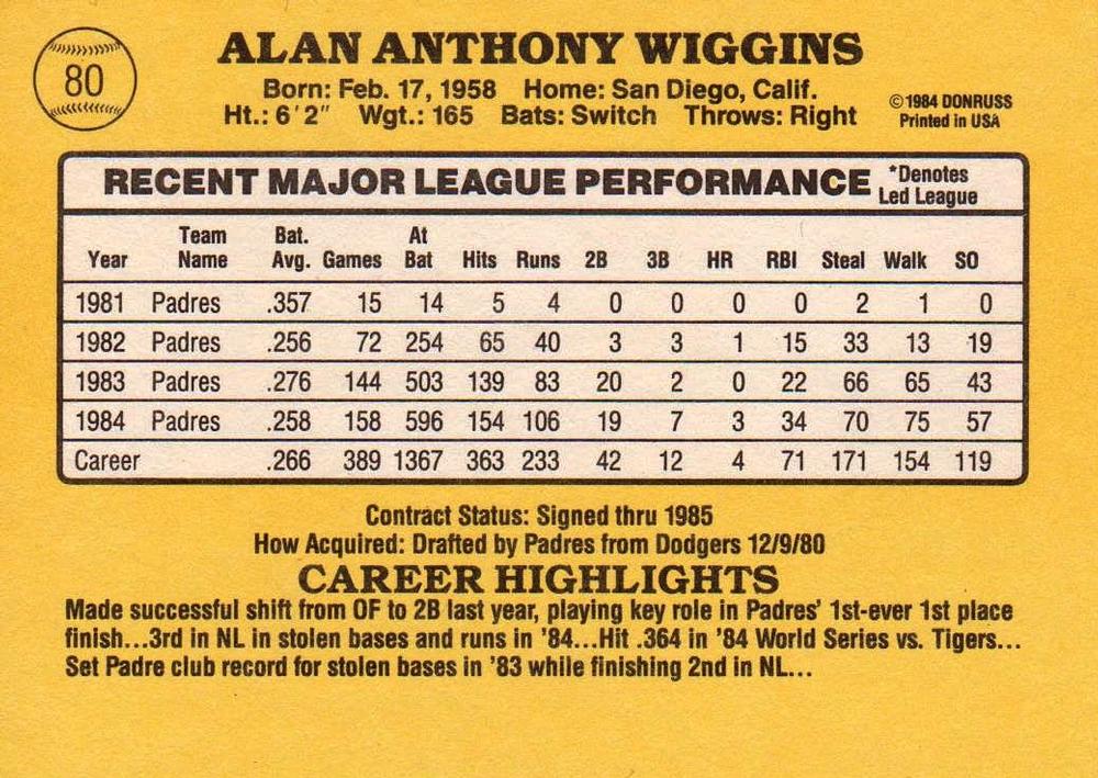 Alan Wiggins  baseball card collectible - Main Image 2
