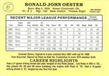 Ron Oester  baseball card collectible - Main Image 2