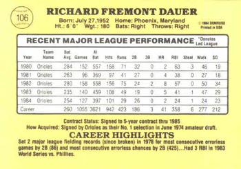 Rich Dauer  baseball card collectible - Main Image 2