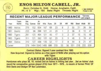 Enos Cabell  baseball card collectible - Main Image 2