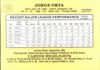 Jorge Orta  baseball card collectible - Main Image 2