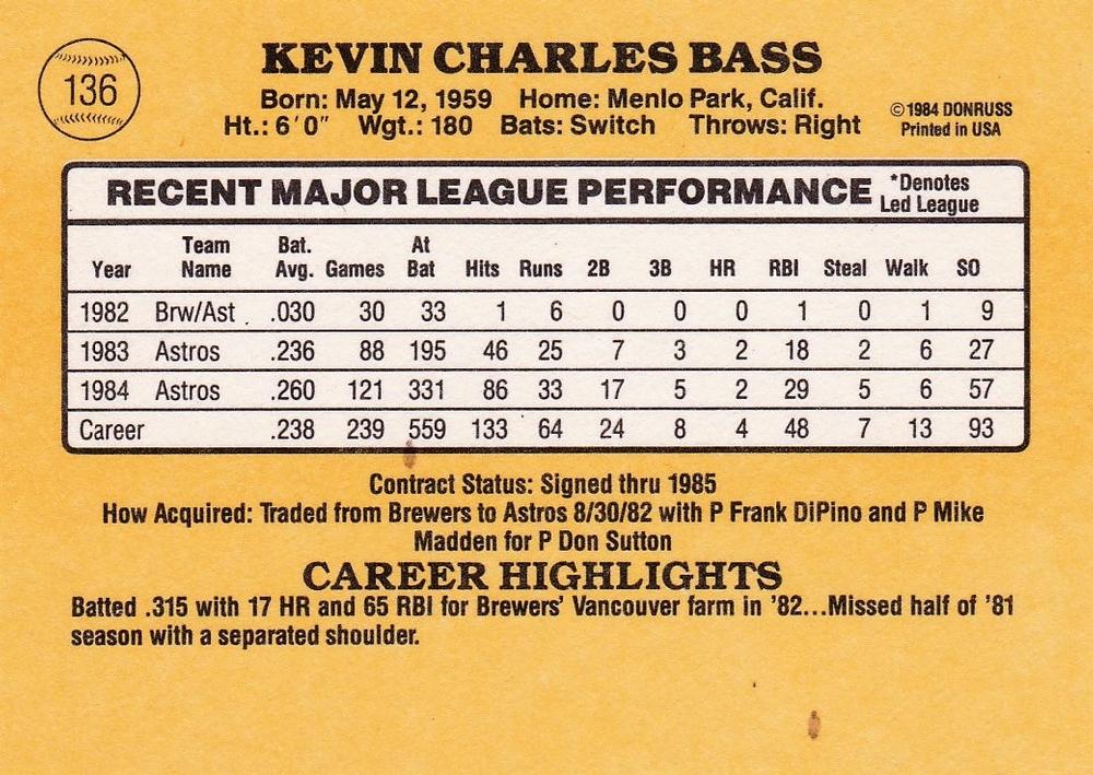 Kevin Bass  baseball card collectible - Main Image 2