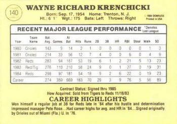 Wayne Krenchicki  baseball card collectible - Main Image 2