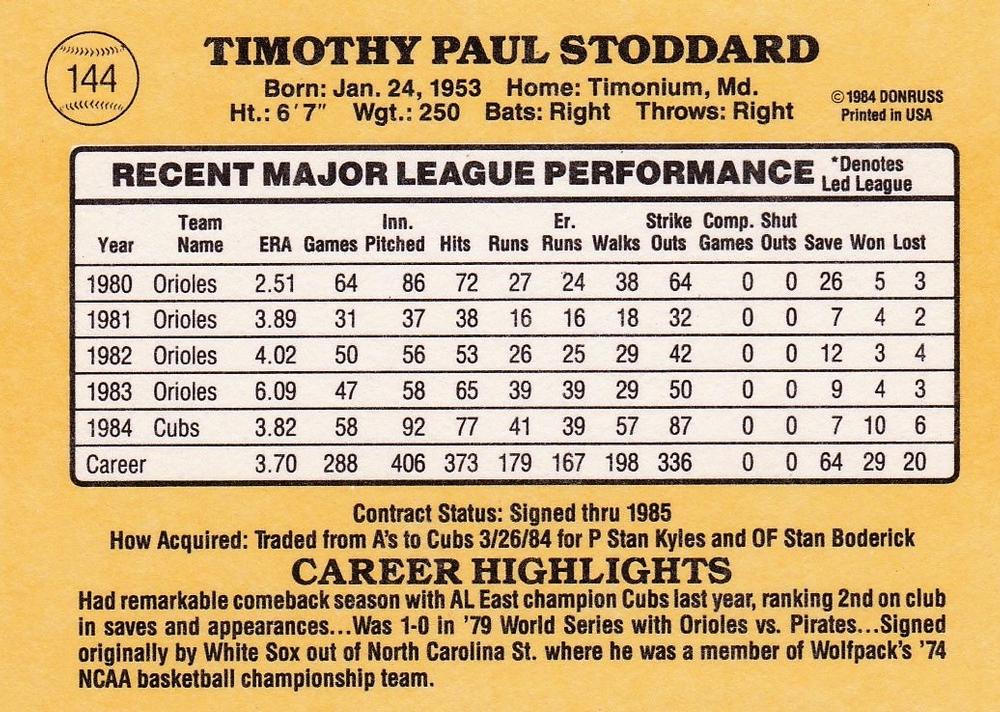 Tim Stoddard  baseball card collectible - Main Image 2