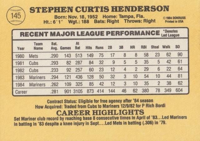 Steve Henderson  baseball card collectible - Main Image 2