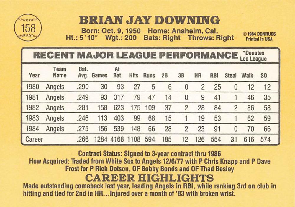 Brian Downing  baseball card collectible - Main Image 2