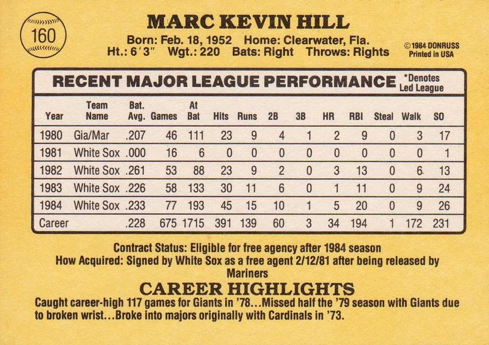 Marc Hill  baseball card collectible - Main Image 2