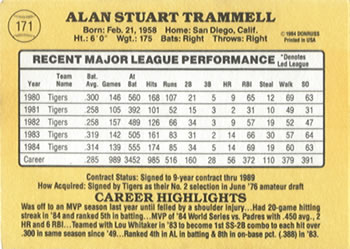 Alan Trammell  baseball card collectible - Main Image 2