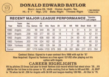 Don Baylor  baseball card collectible - Main Image 2