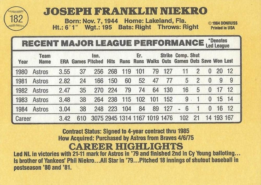Joe Niekro  baseball card collectible - Main Image 2