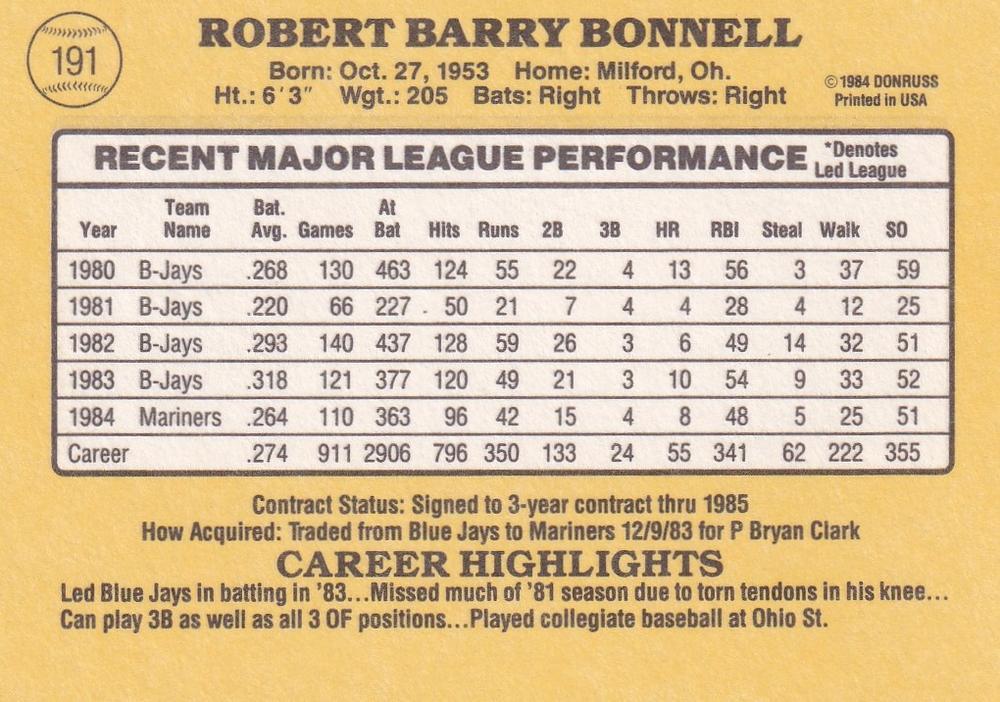Barry Bonnell  baseball card collectible - Main Image 2