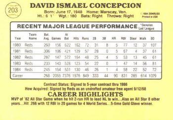 Dave Concepcion  baseball card collectible - Main Image 2