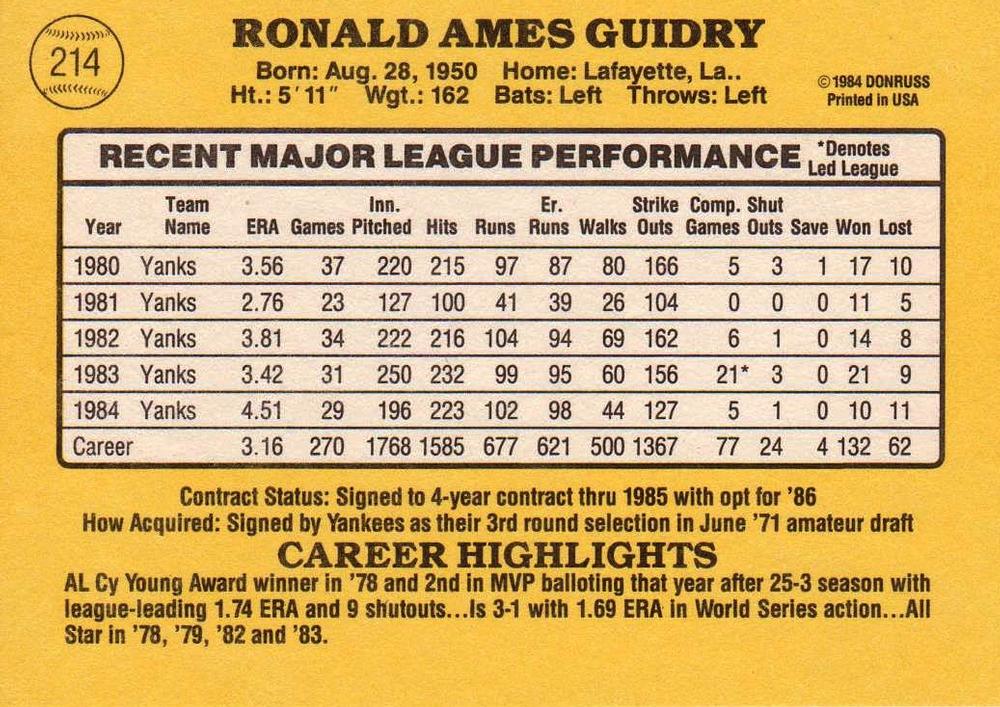 Ron Guidry  baseball card collectible - Main Image 2