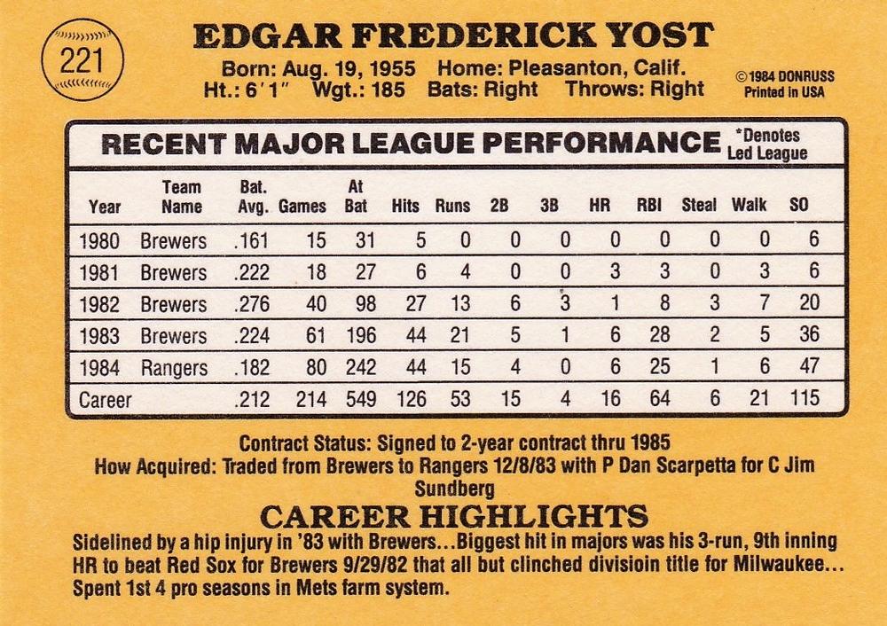 Ned Yost  baseball card collectible - Main Image 2