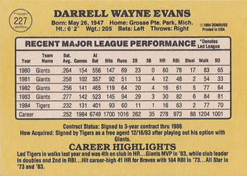 Darrell Evans  baseball card collectible - Main Image 2