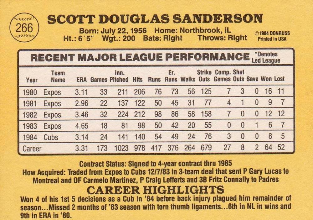 Scott Sanderson  baseball card collectible - Main Image 2