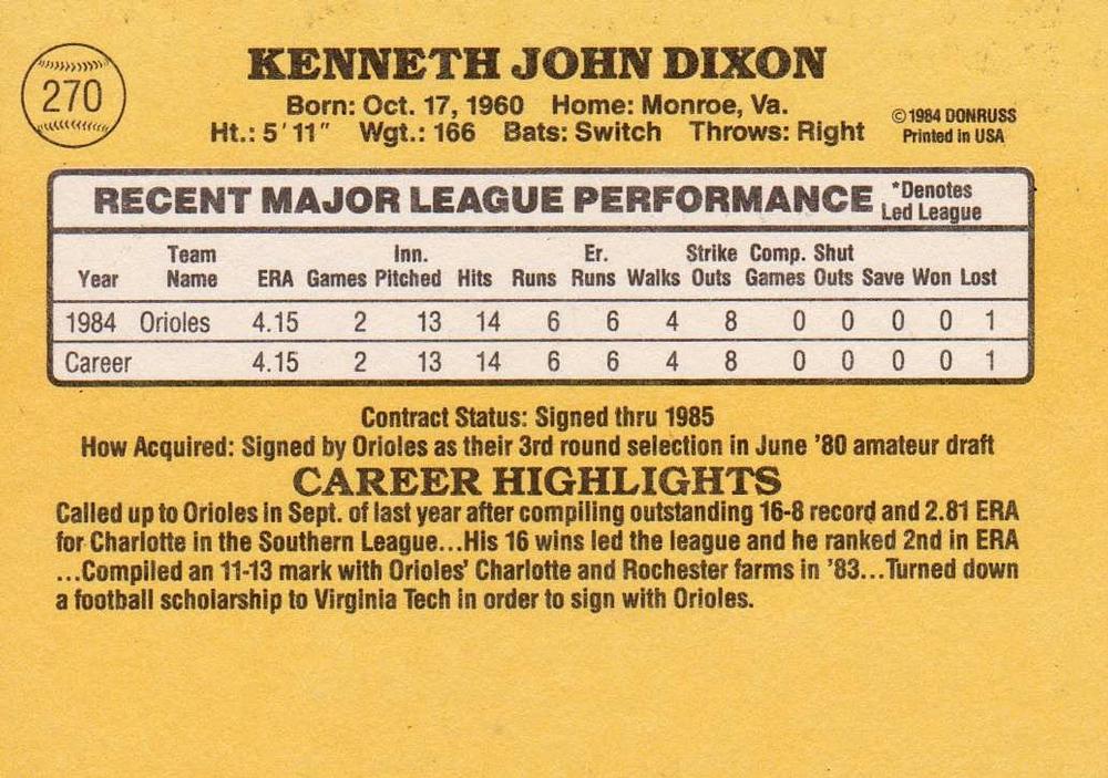 Ken Dixon  baseball card collectible - Main Image 2