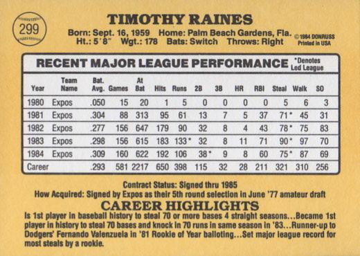 Tim Raines  baseball card collectible - Main Image 2
