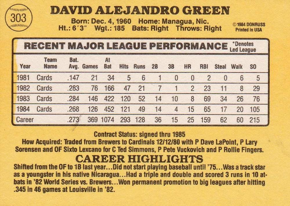 David Green  baseball card collectible - Main Image 2