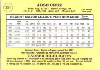 Jose Cruz  baseball card collectible - Main Image 2