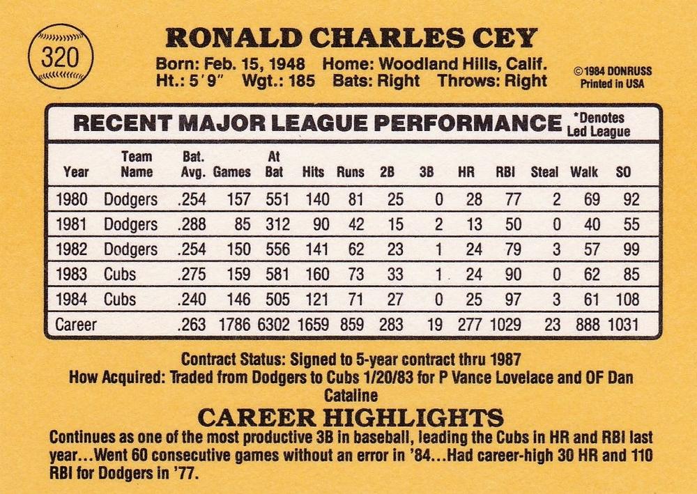 Ron Cey  baseball card collectible - Main Image 2
