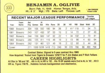 Ben Oglivie  baseball card collectible - Main Image 2