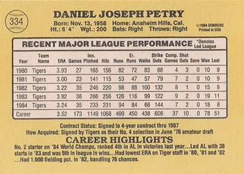 Dan Petry  baseball card collectible - Main Image 2