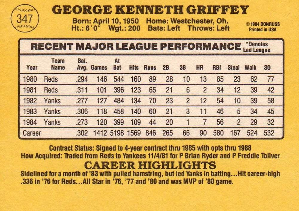 Ken Griffey  baseball card collectible - Main Image 2
