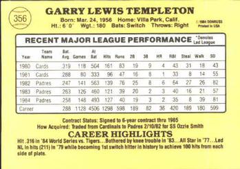 Garry Templeton  baseball card collectible - Main Image 2