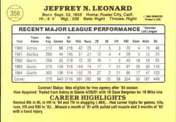 Jeff Leonard  baseball card collectible - Main Image 2