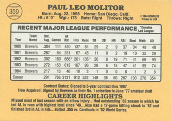 Paul Molitor  baseball card collectible - Main Image 2