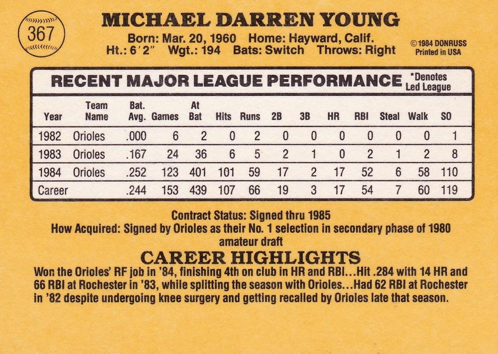 Mike Young  baseball card collectible - Main Image 2