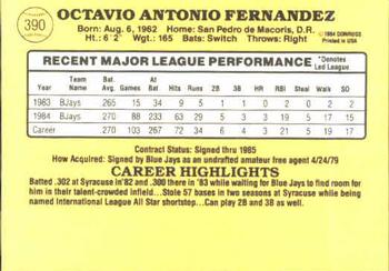 Tony Fernandez  baseball card collectible - Main Image 2