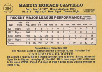 Marty Castillo  baseball card collectible - Main Image 2
