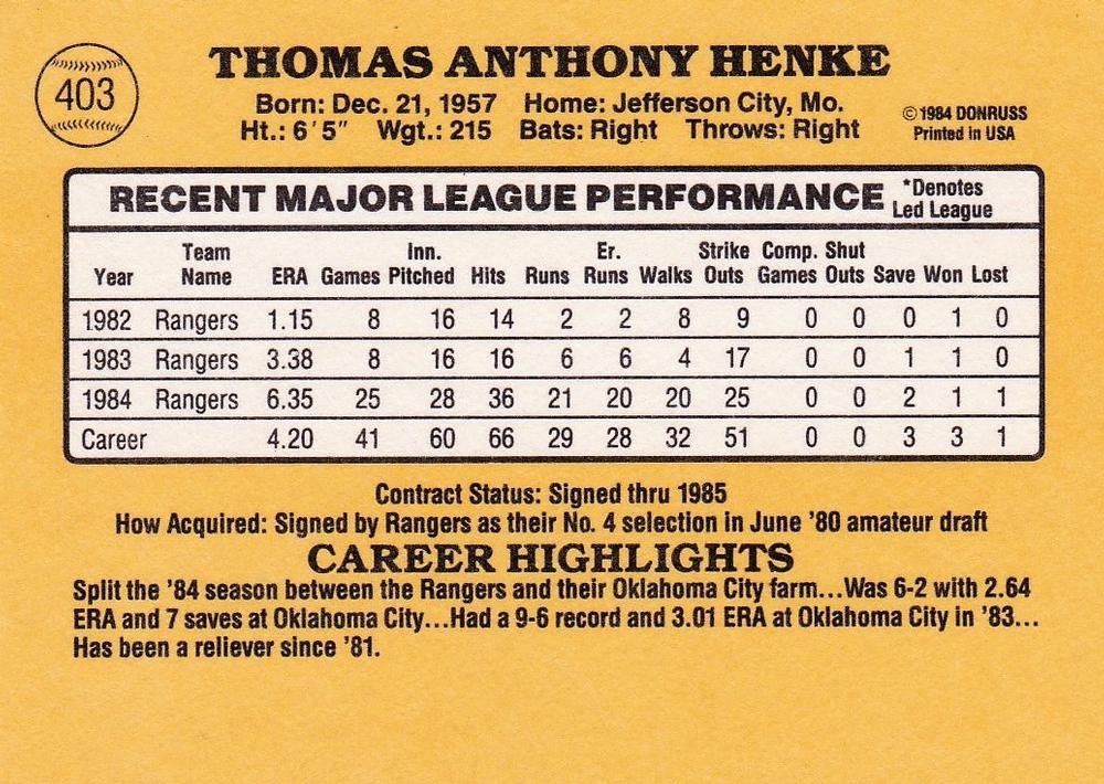 Tom Henke  baseball card collectible - Main Image 2