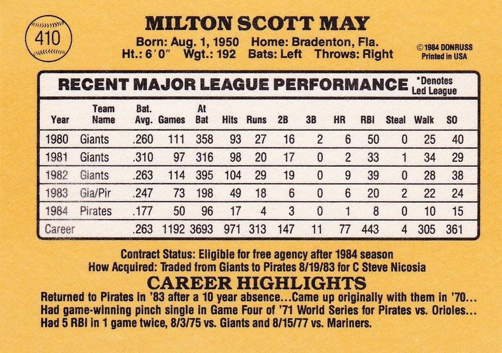Milt May  baseball card collectible - Main Image 2