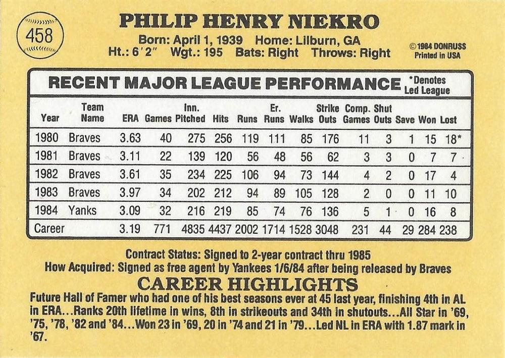 Phil Niekro  baseball card collectible - Main Image 2