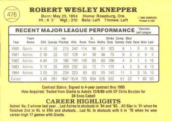 Bob Knepper  baseball card collectible - Main Image 2