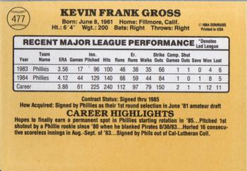 Kevin Gross  baseball card collectible - Main Image 2