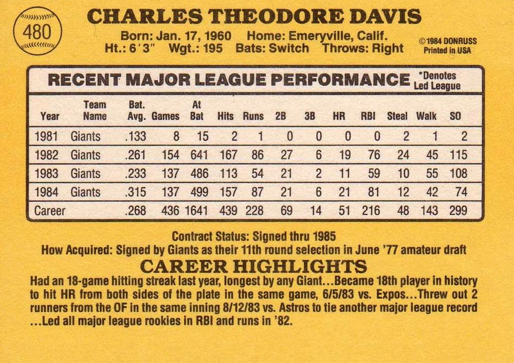 Chili Davis  baseball card collectible - Main Image 2
