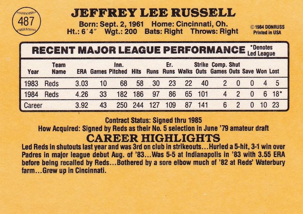 Jeff Russell  baseball card collectible - Main Image 2