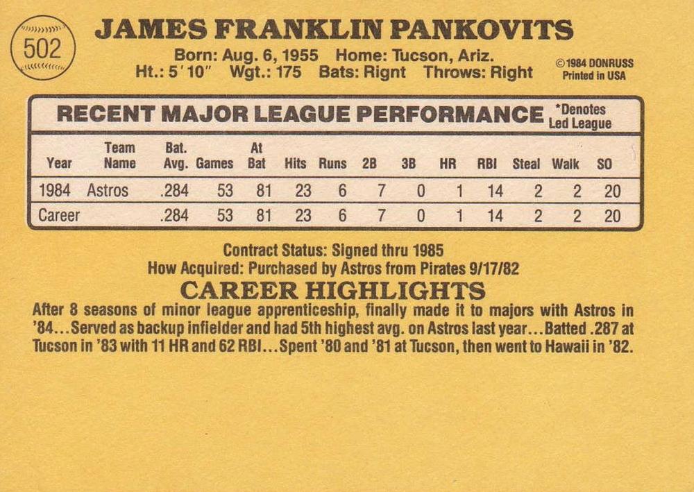 Jim Pankovits  baseball card collectible - Main Image 2