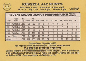Rusty Kuntz  baseball card collectible - Main Image 2