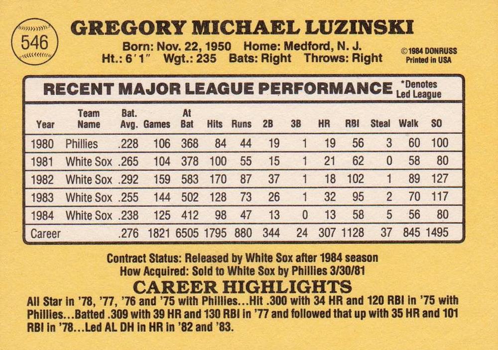 Greg Luzinski  baseball card collectible - Main Image 2