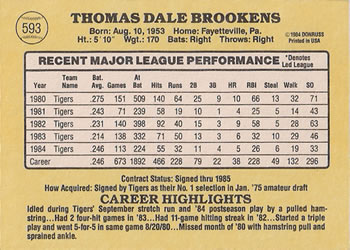 Tom Brookens  baseball card collectible - Main Image 2