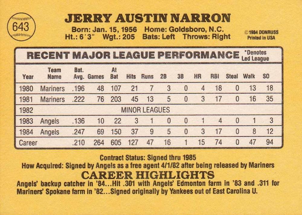 Jerry Narron  baseball card collectible - Main Image 2