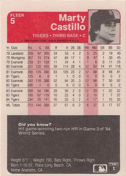 Marty Castillo  baseball card collectible - Main Image 2